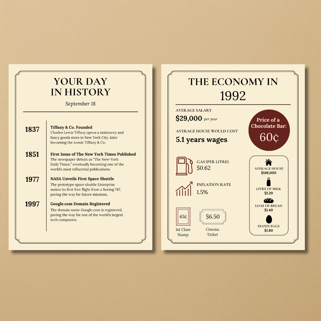 Day You Were Born Pack
