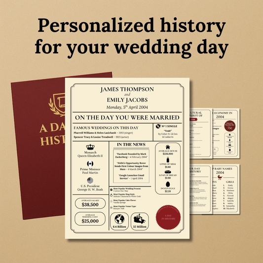 Day You Were Married Pack