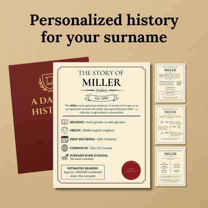 Surname History Pack